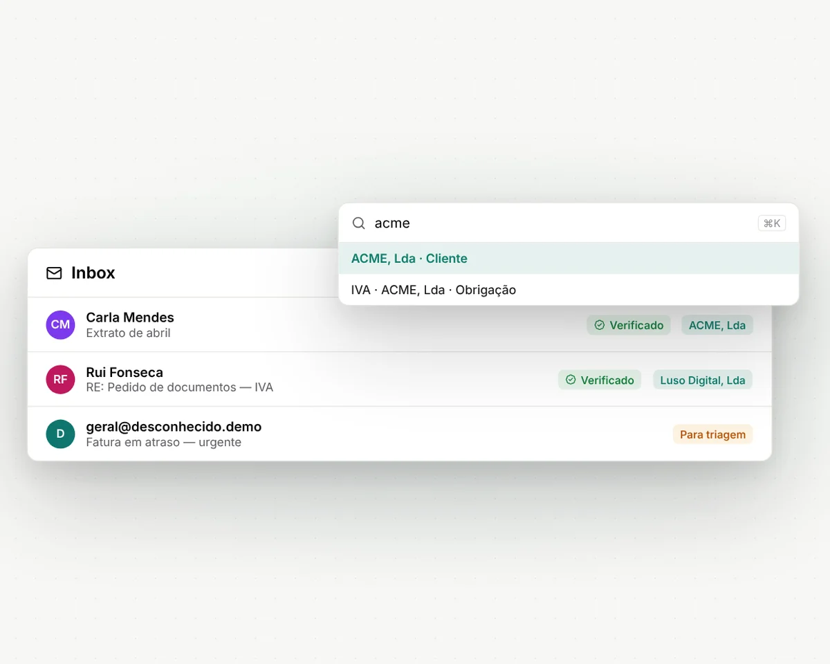 Inbox com emails verificados associados a clientes e um email para triagem.